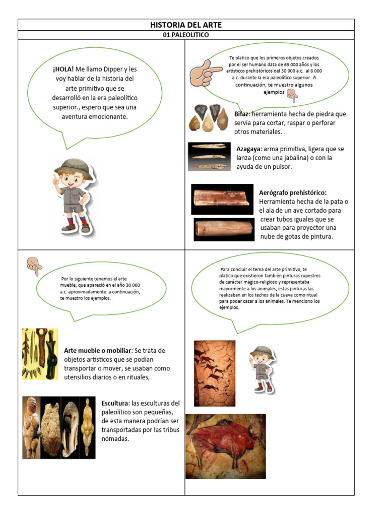 Historia Del Arte | PDF | Neolítico | Paleolítico