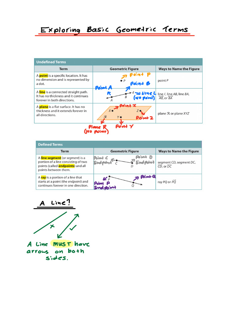 Basic Geometric Terms and Pythagorean Concepts | PDF | Triangle ...