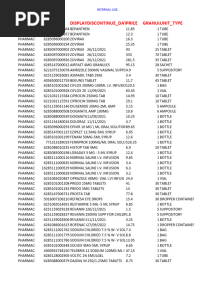 Nphies Drug Report 31 Mar 2024