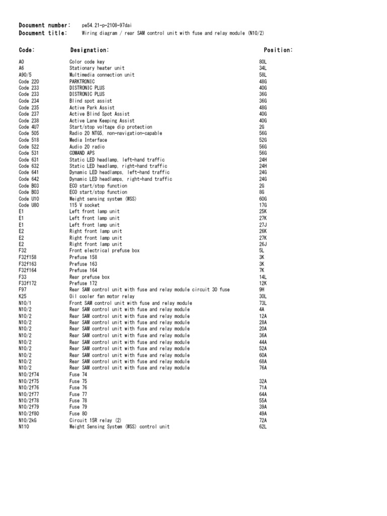 Rear SAM Wiring Sheet 9 | PDF