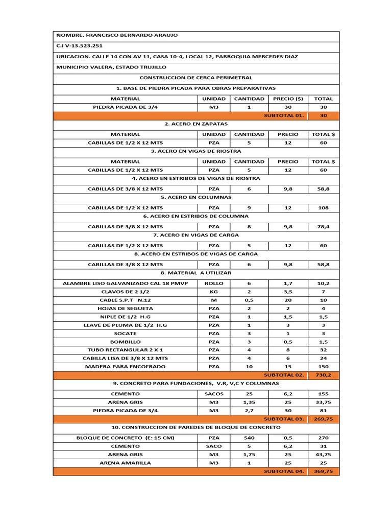 Construccion de Cerca Perimetral Def Simplem | PDF | Ingeniero civil ...