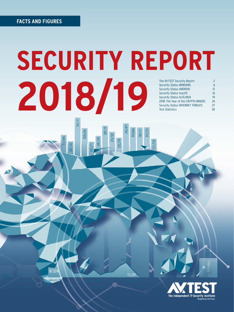 2018/19 AV-TEST Security Report | PDF | Malware | Computer Engineering