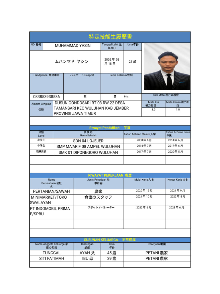 Riwayat Pendidikan: 男 Pria | PDF