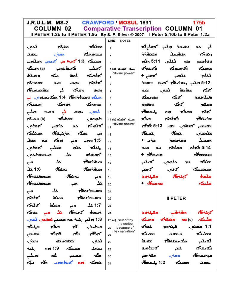 Comparative Analysis of II Peter Texts | PDF
