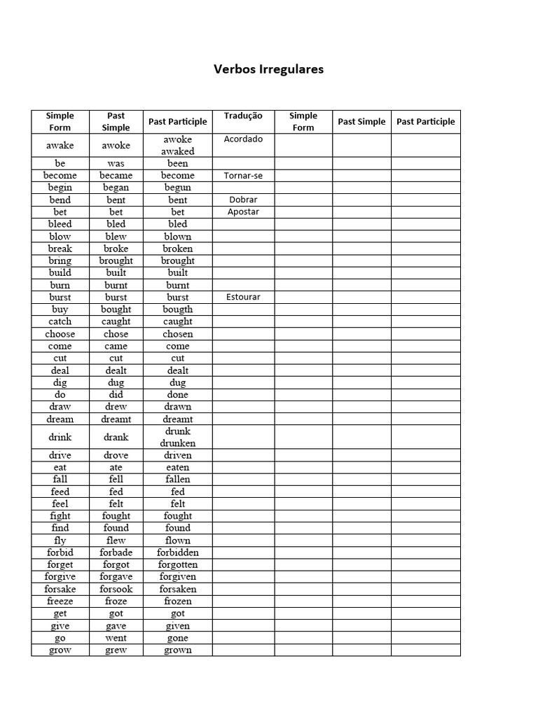 Lista de Verbos Irregulares em Inglês | PDF | Language Arts & Discipline