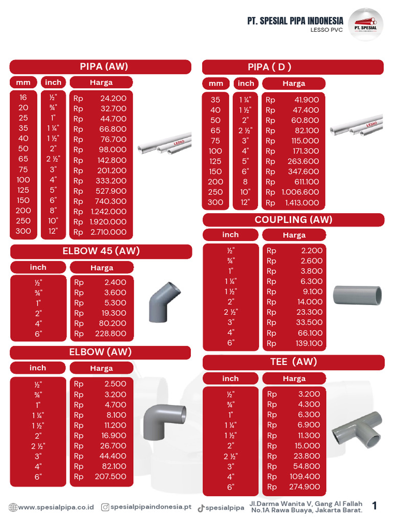 PVC Aw & D Lesso | PDF