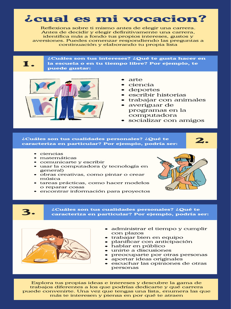 Reflexiona sobre tu vocación profesional | PDF | Crecimiento personal y ...