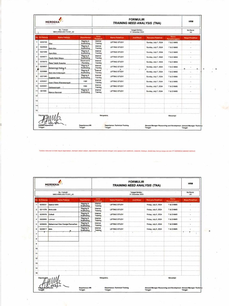 Lifting Study | PDF