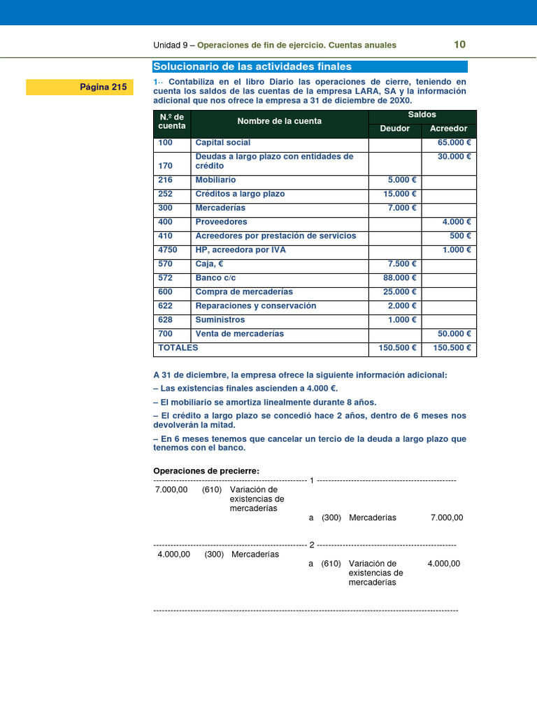Ejercicios Finales | PDF | Hoja de balance | Estado de resultados