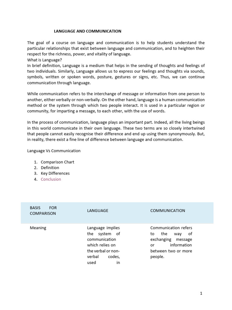 Language and Communication Note | PDF | Communication | Thought