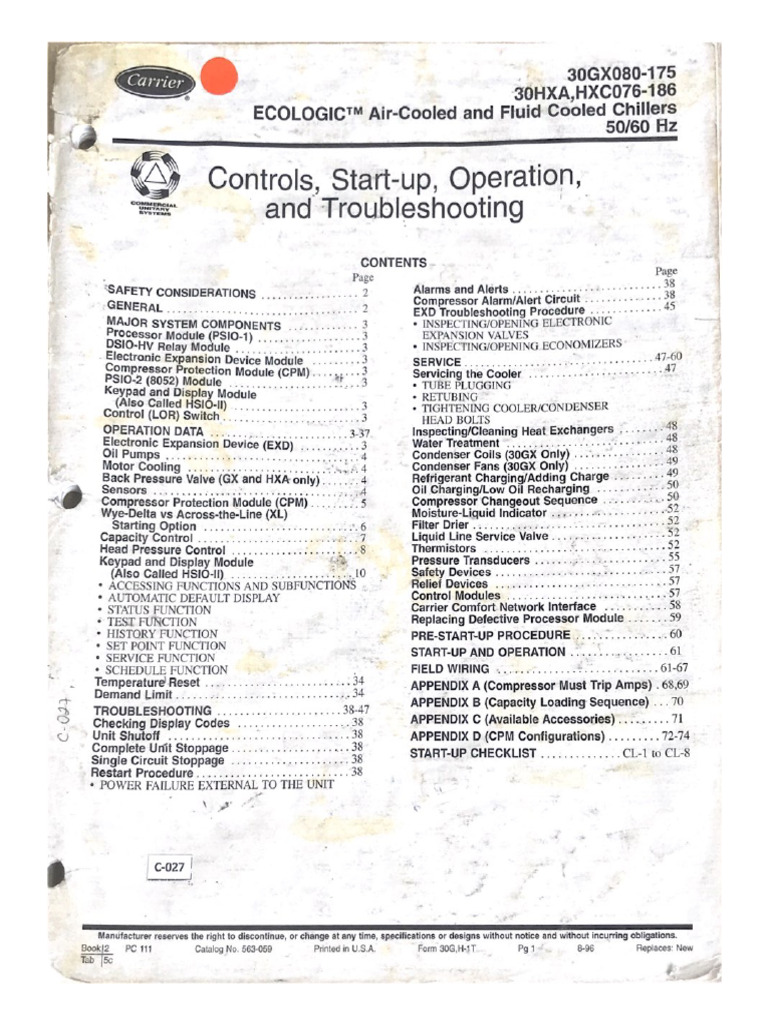 Controls, Startup, Operation and Troubleshooting | PDF