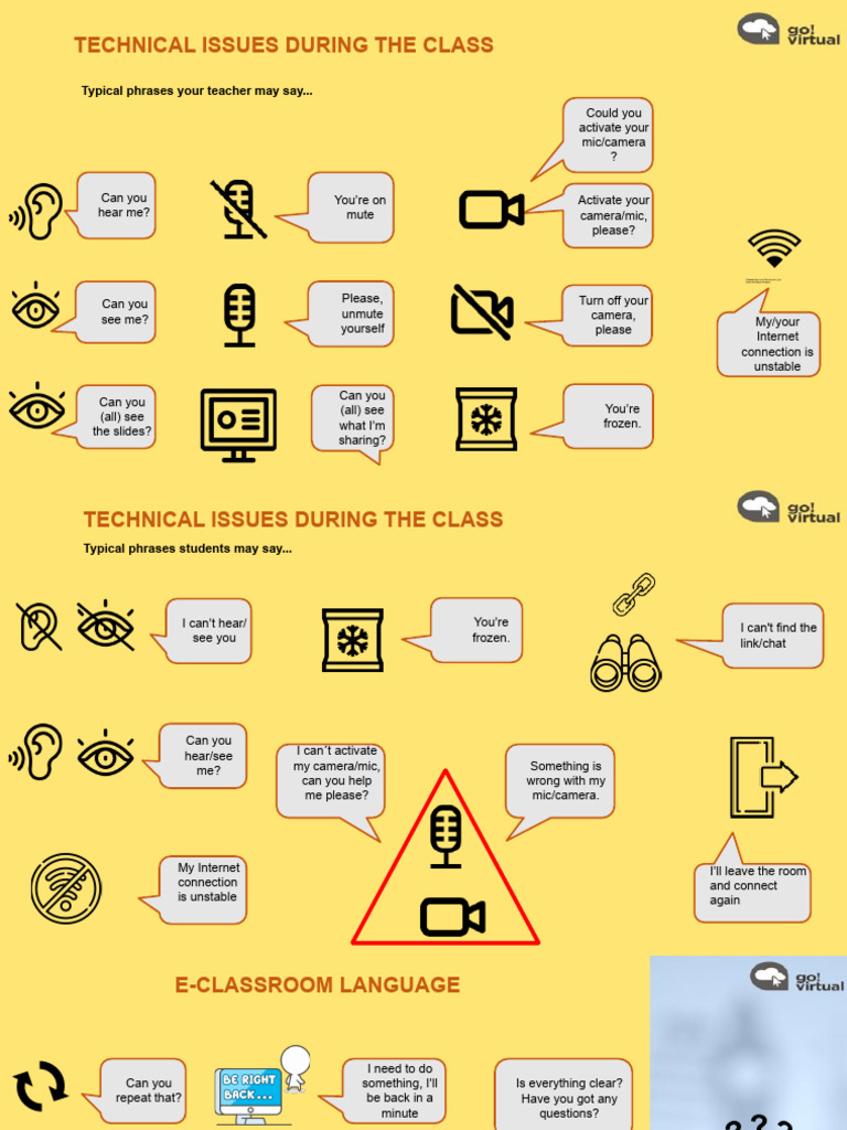 E classroom language pdf human communication