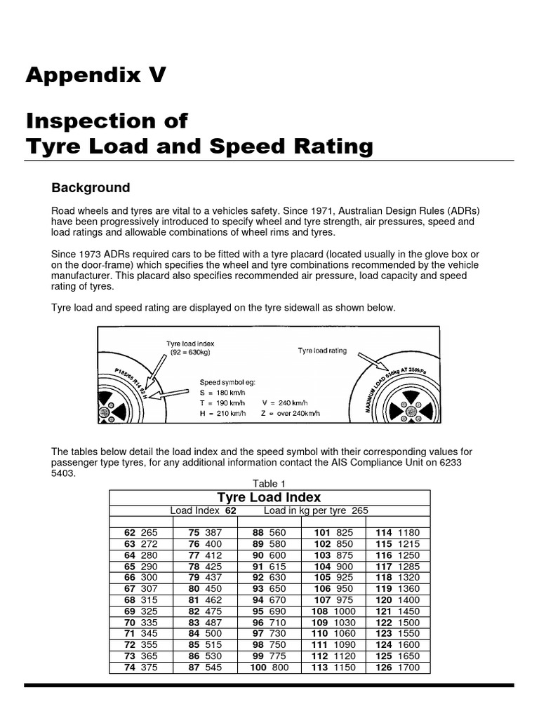 Tyre Load and Speed Rating Guidelines | PDF | Tire | Vehicles