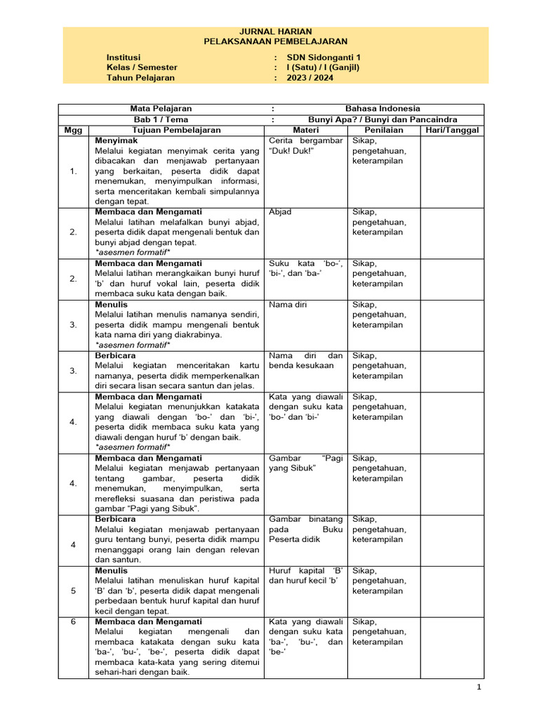 Jurnal Harian Pembelajaran Kelas 1 SD | PDF