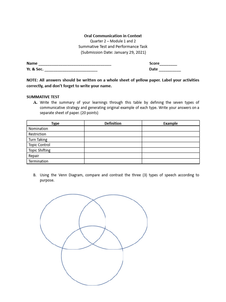 Oral Comm Summative For WK 1 2 1 | PDF | Nonverbal Communication | Learning