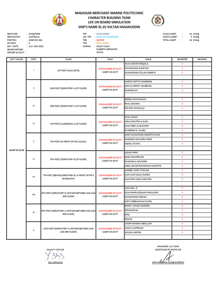 Security Duty Roster for Cadets | PDF