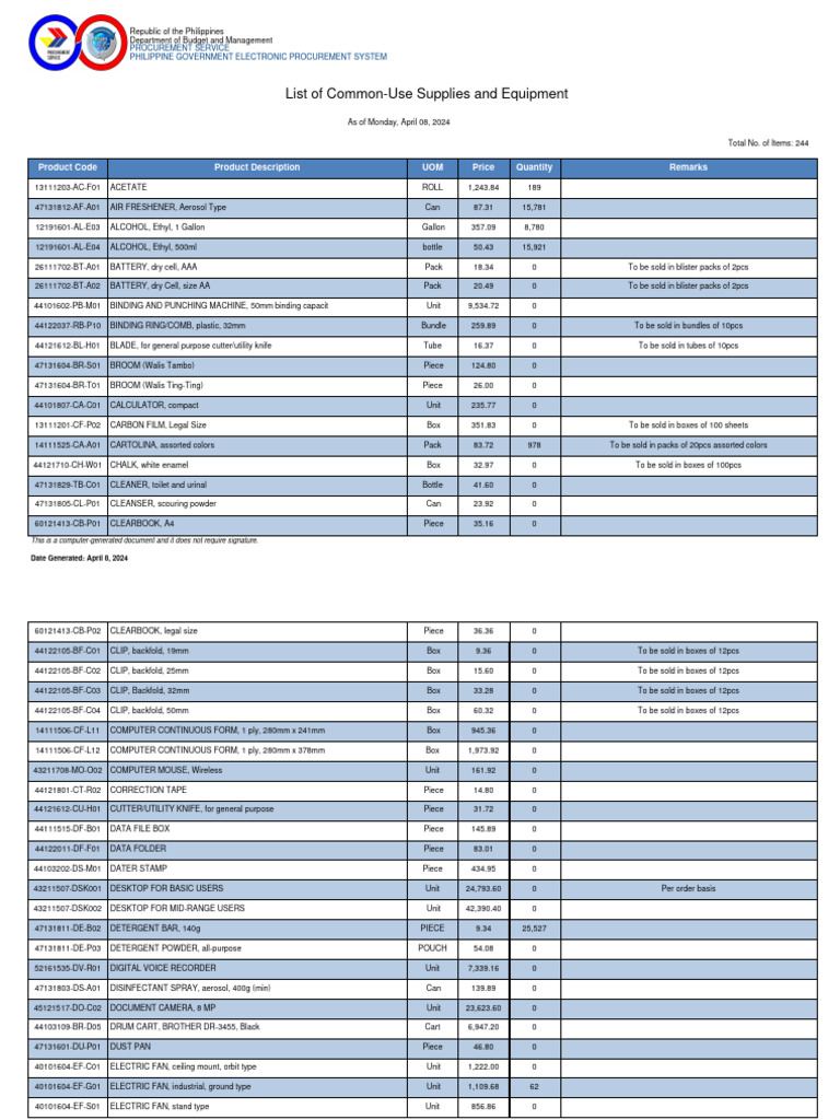 Philippines Common-Use Supplies List | PDF | Printer (Computing) | Paper