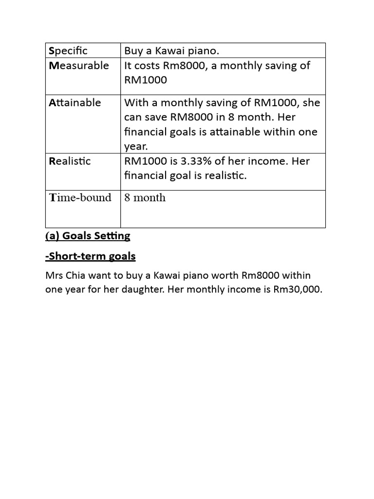 Financial Plan | PDF | Expense | Saving