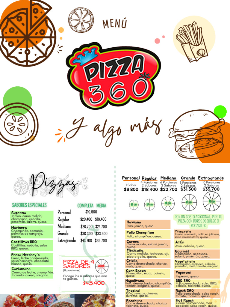 Pizza 360 Menu – Pizza Bergerac 360 Degrés – AFBUA