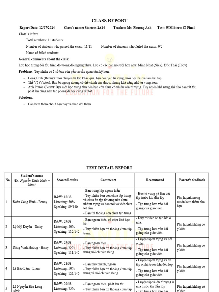 CLASS REPORT MidtermA Starters2A14 | PDF