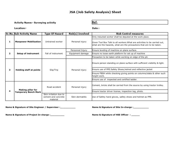 Surveying Activity JSA | PDF | Personal Protective Equipment | Safety