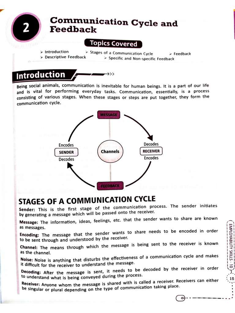 STD 10 Unit 1 CommunicationSkills 2 CH 2 | PDF