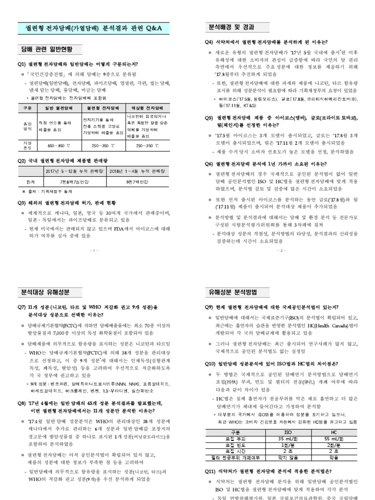 Figure 1 From Design Of High Precision Cigarette Online Sampling Device | Semantic Scholar Australia