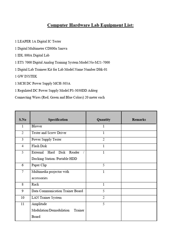 Computer Hardware Lab Equipment List - DCST Univeristy of Swat | PDF ...