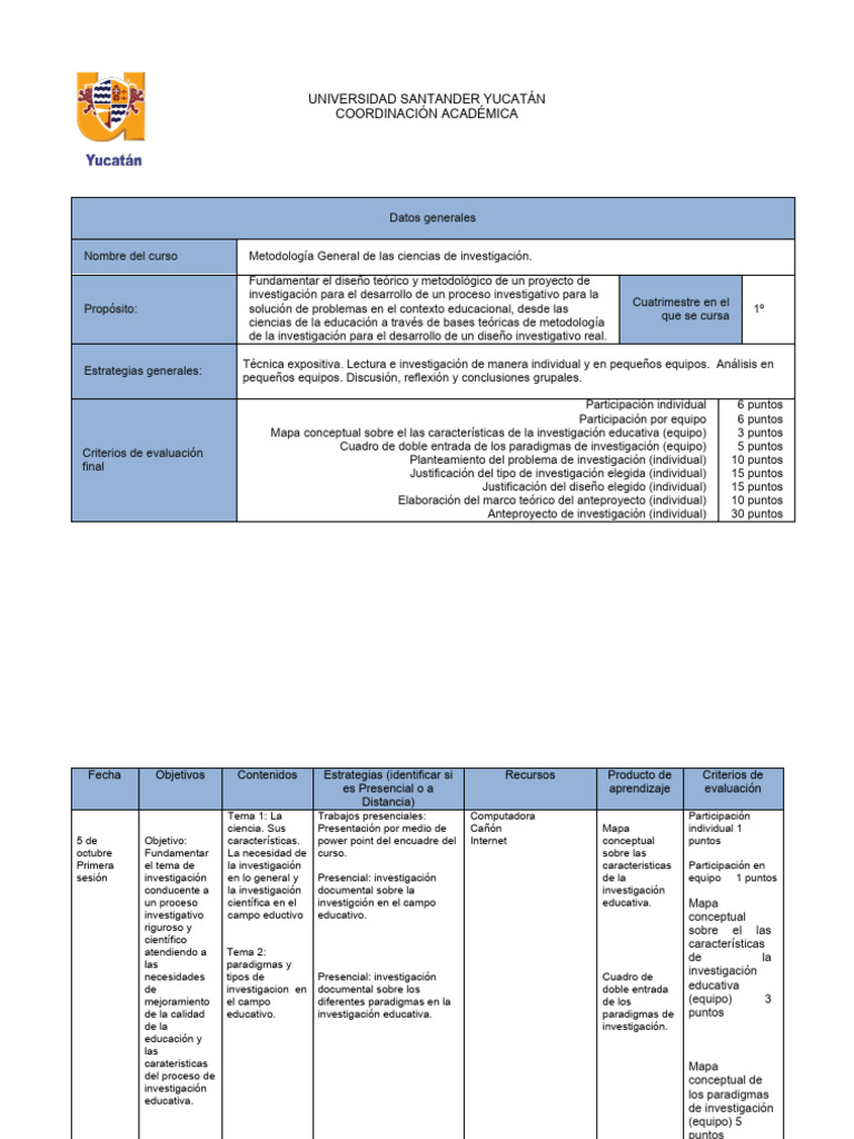 Programa_Metodolog%C3%ADa | PDF | Evaluación | Diseño