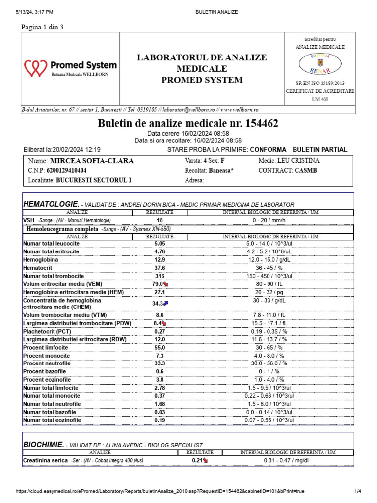 BULETIN ANALIZE Vechi | PDF