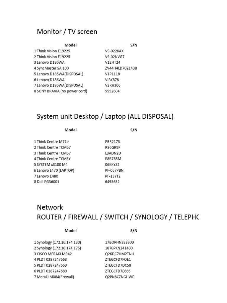 ITD Server Item List 2024 | PDF