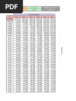 Vacuum Conversion Chart | PDF