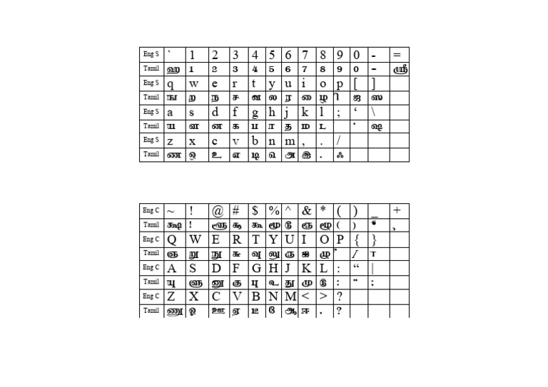 Key Board Display | PDF