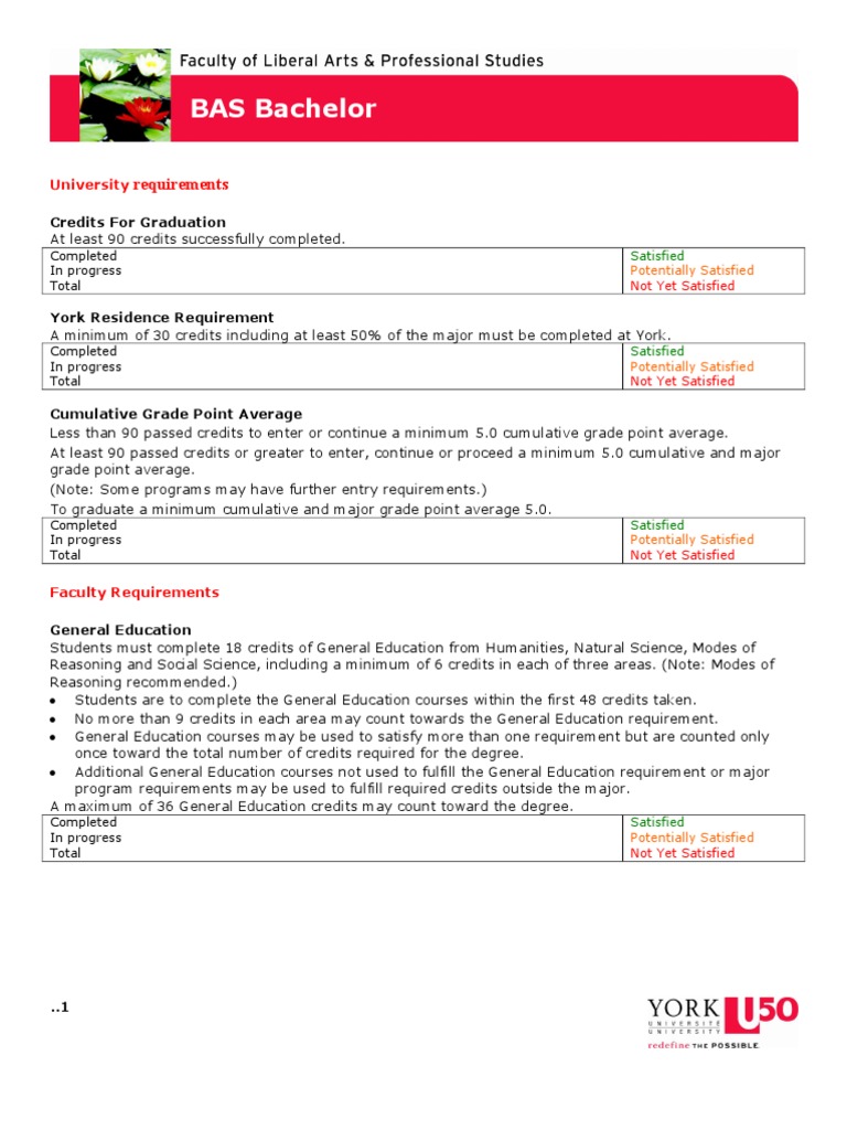 BAS Bachelor: Requirements | PDF | Academic Degree | Curriculum