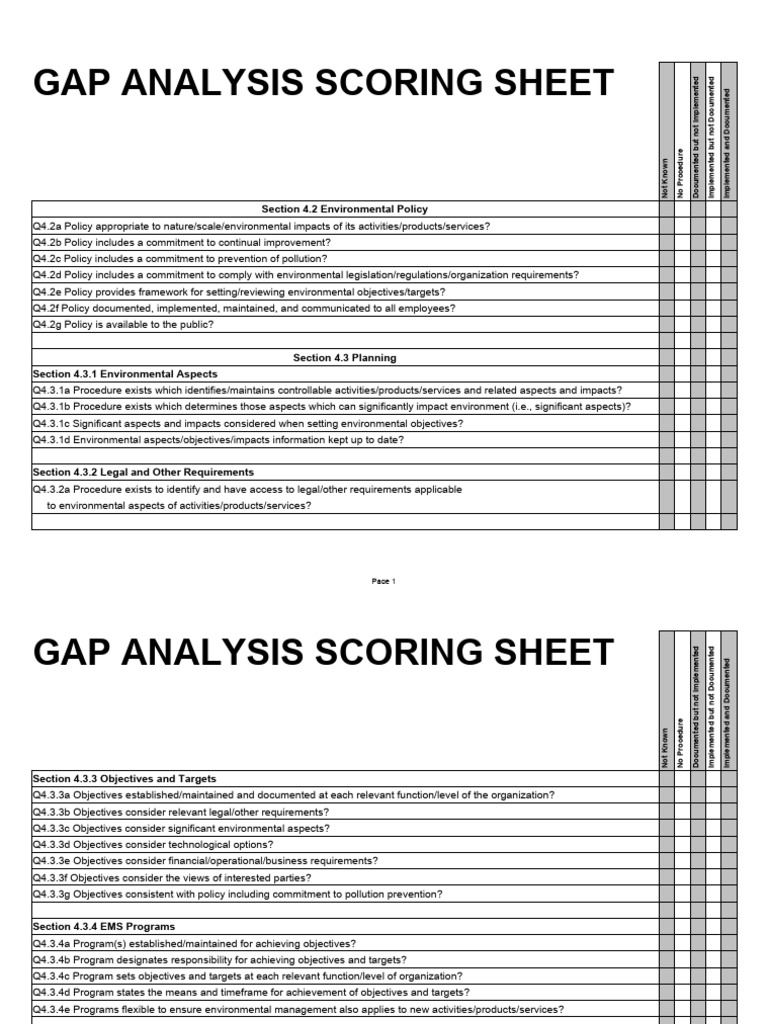 analyse-gap-pdf-audit-policy