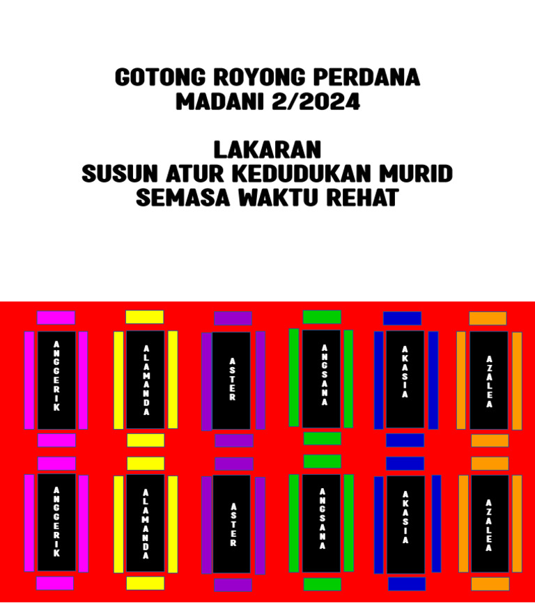 Lakaran Susun Atur Murid Semasa Waktu Rehat | PDF