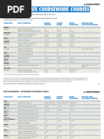 International Equivalencies for UK 2:1 Degree | PDF | Academic Degree ...