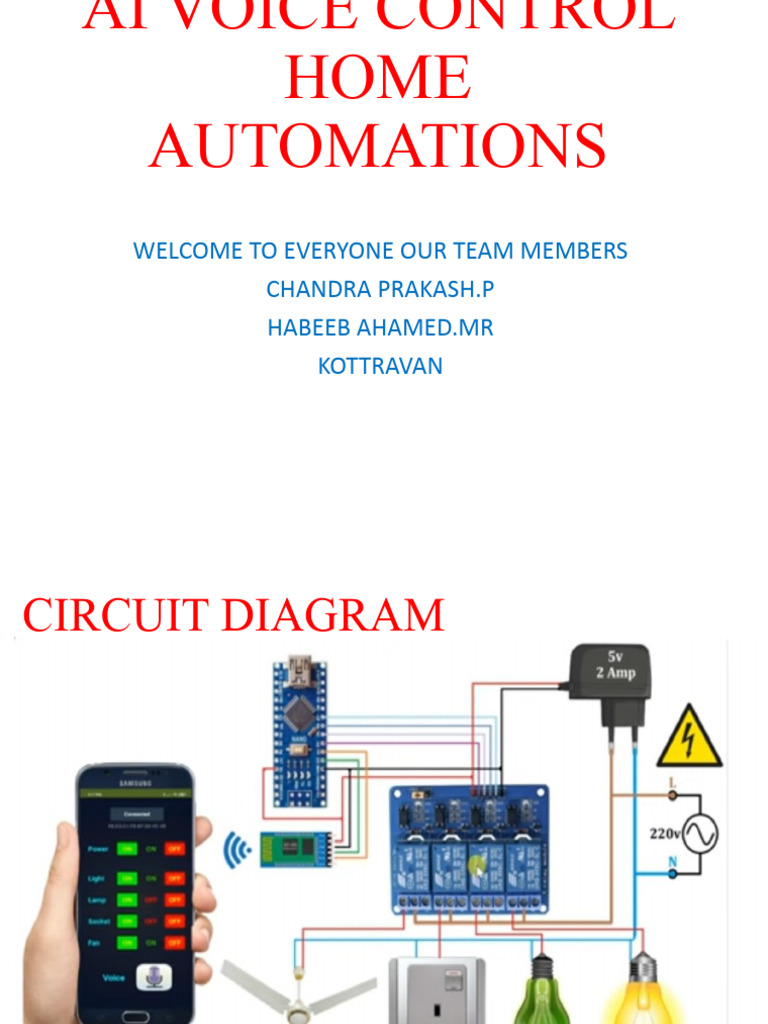 AI Voice Control for Smart Home Automation | PDF