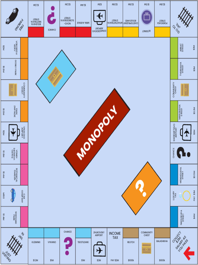 Monopoly Board Game Template PDF | PDF