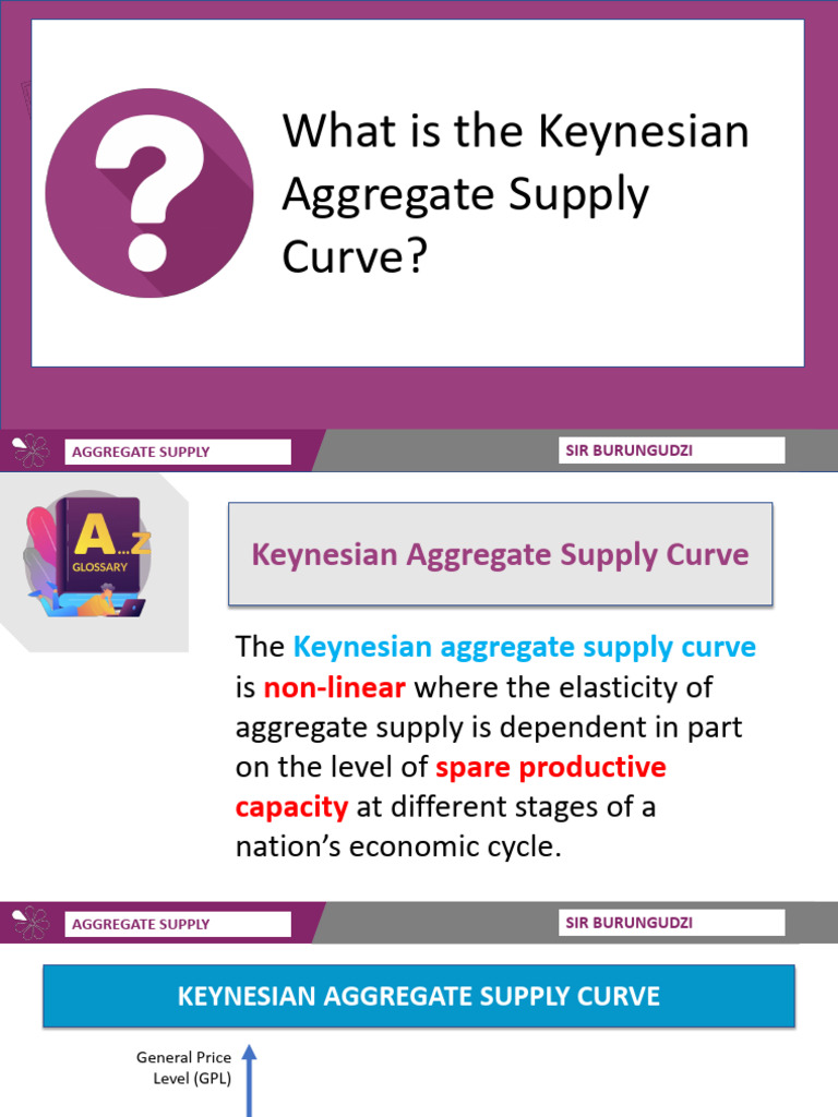 Keynesian Aggregate Supply Curve Pdf Elasticity Economics