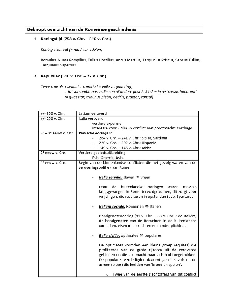 Beknopt overzicht van de romeinse geschiedenis pdf