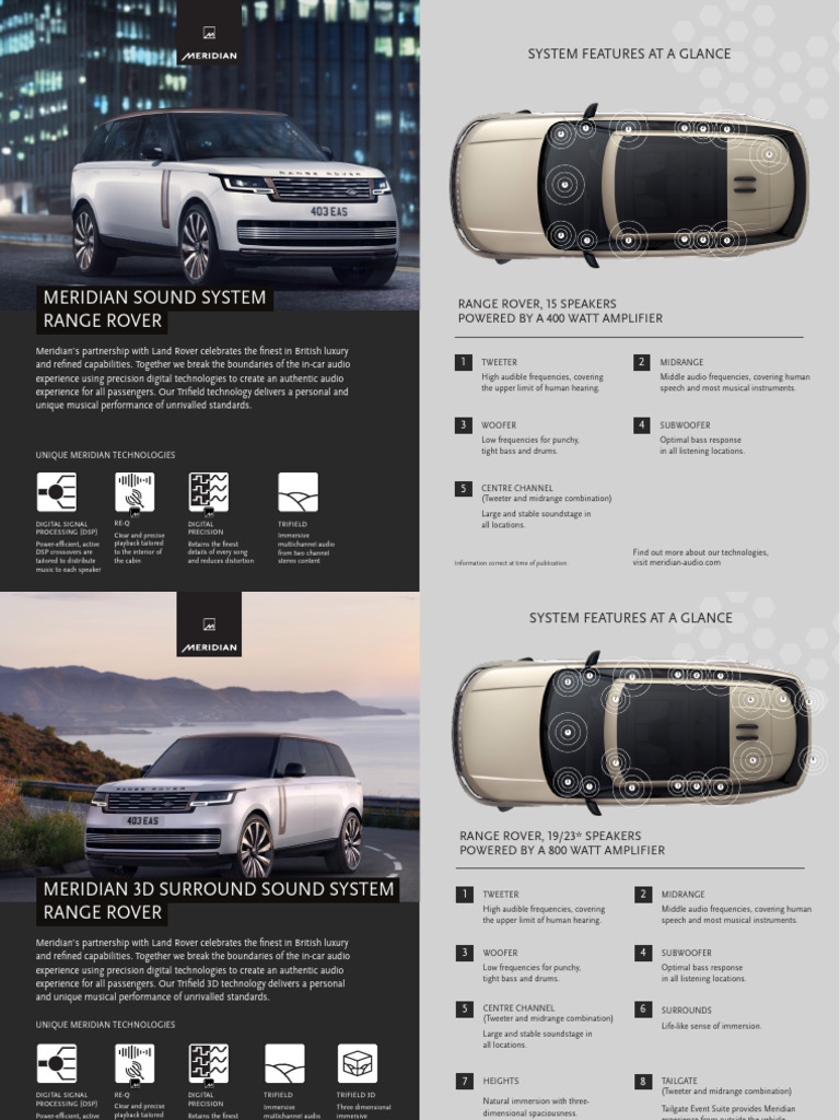 Meridian Sound Systems for Range Rover | PDF | Loudspeaker | Audio ...