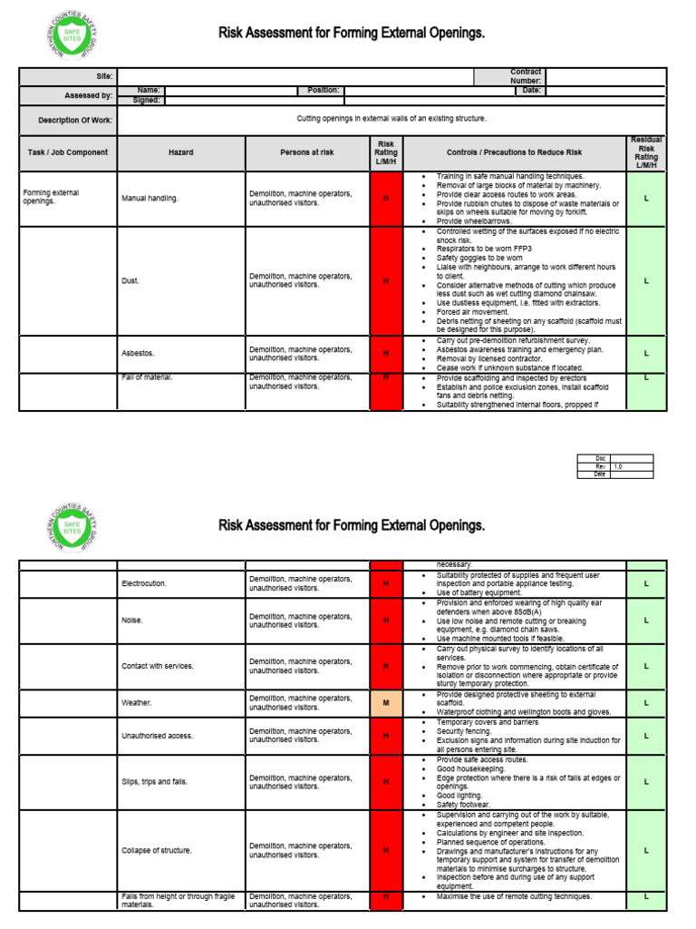 External Openings Risk Assessment | PDF | Demolition | Safety