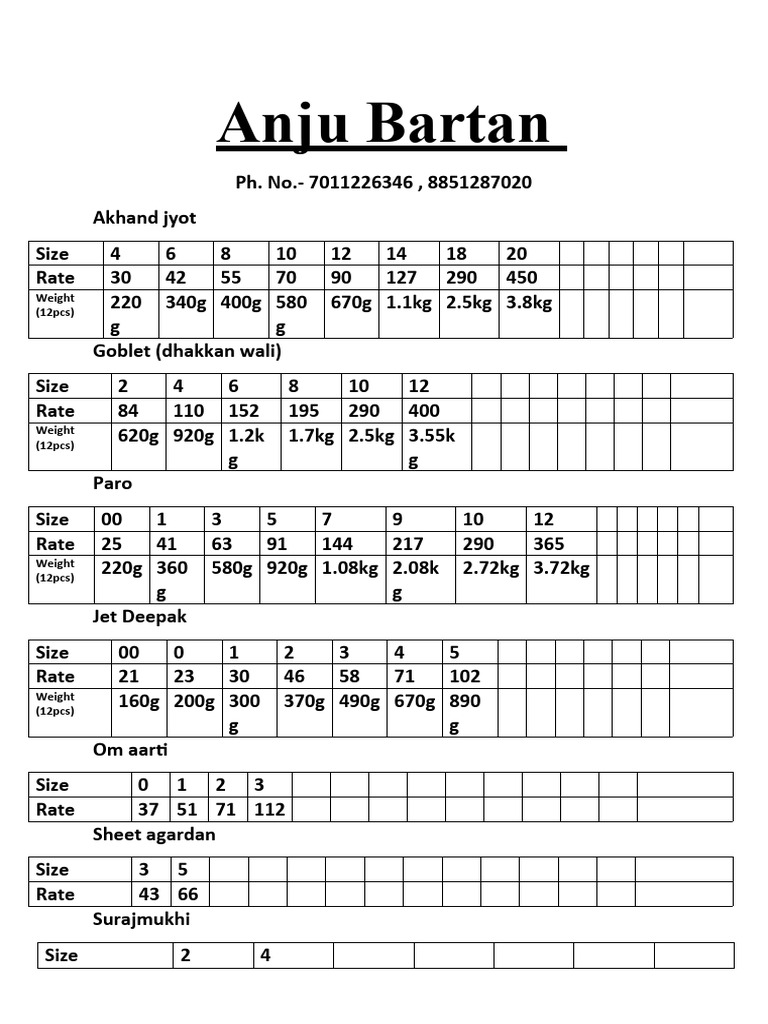 Anju bartan and general store rate list 2023 pdf