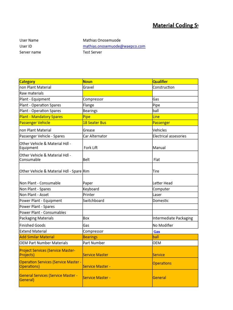 MCS Test Script V2.0-Engr Mathias Onosemuode (1) -Updated.14.10.2022 ...