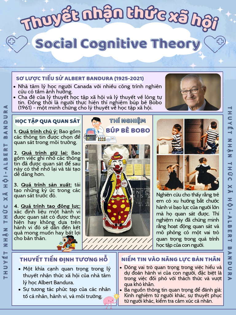 Poster | PDF