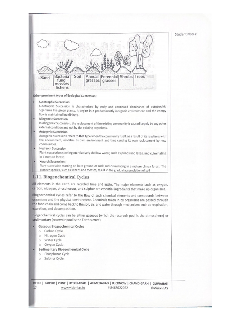 Biochemical Cycles Pdf