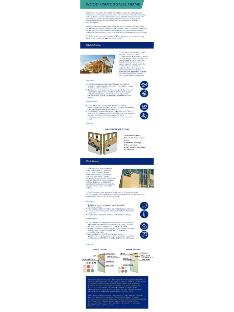 Wood Frame Stell Frame | PDF