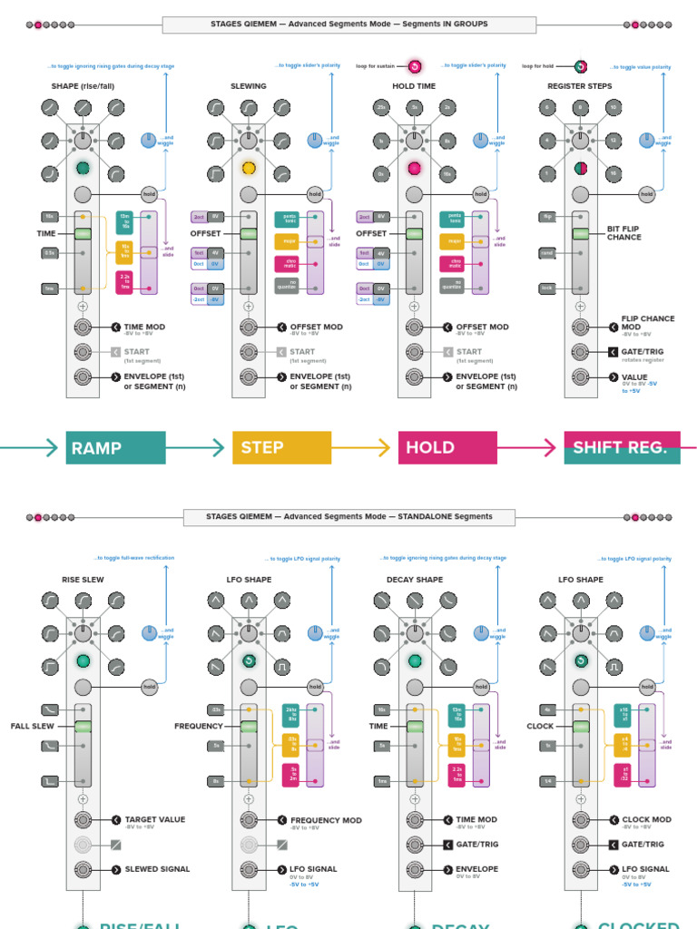 Stages Qiemem Manual Overview | PDF | Electronic Oscillator ...
