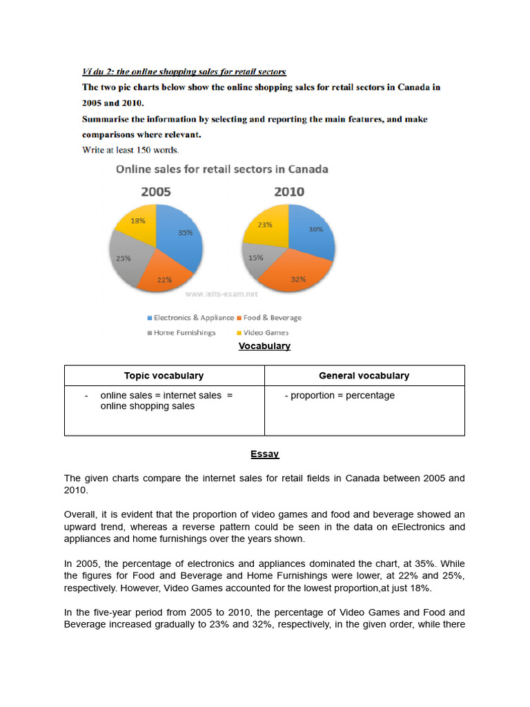 Task 1 - Pie chart | PDF